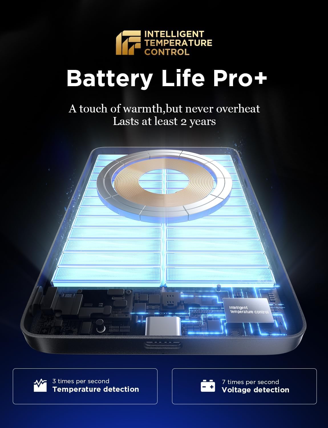 Batterie magnétique ultra-mince Qi2 5000 mAh — vue 6